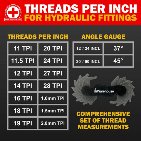 Hydraulic Thread Pitch Gauge For Fittings That Measure TPI Across NPT NPSM JIC ORB SAE 45 ORFS And More Anti Rust Durable