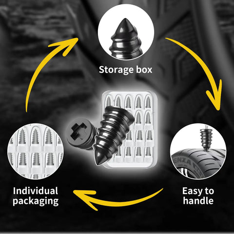 Ultimate Tire Repair Kit With Self Sealing Rubber Nails And Screw In Plugs, Dual Size Driver, 40Pcs Sealant Nails Diagrams