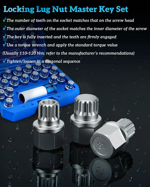 Wheel Lock Removal Kit For BMW 21 Piece Wheel Lock Key Set in blue case with anti-theft nut socket on black background