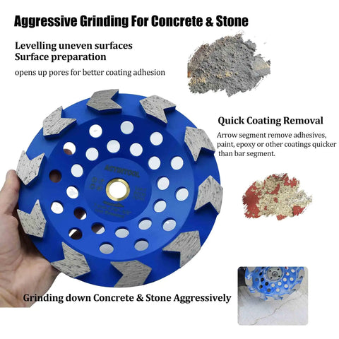 7 Inch Arrow Segment Cup Wheel For Concrete Grinding Non Threaded Arbor Built Tough For Real World Jobs Removing Epoxy Mastic Paint And Coatings With 10 Thick 8mm Segments displayed in hand