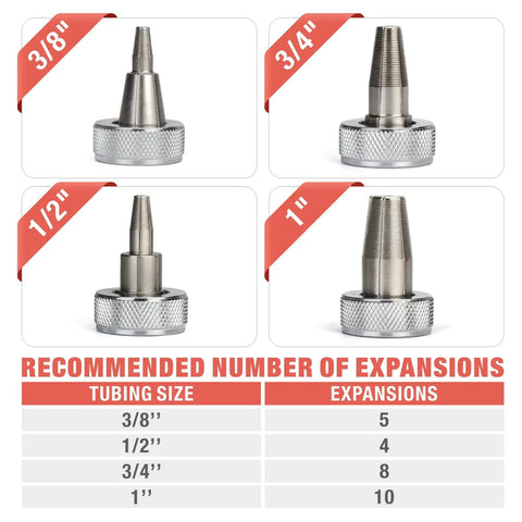 F1960 PEX A Expansion Tool With Pipe Cutter And Expander Heads for 3/8 1/2 3/4 1 inch tubing with expansion guide chart