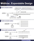 Diagram of Six Pack Under Cabinet Lighting With Touch Control LED Light Bars installation methods.