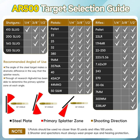AR500 target selection guide chart for heavy duty AR500 steel target for shooting with target stand and yellow silhouette gong