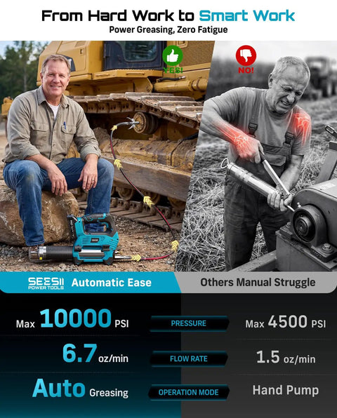 Man using 10000 PSI Electric Grease Gun With 3 Speed Control Cordless Battery Pack next to heavy equipment, contrasting manual hand pump use.
