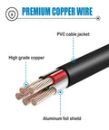 Cross-section of AC DC Power Adapter For Kross 61 KROSS61 with premium copper wire and PVC cable jacket details.