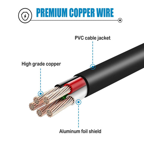 Cross-section of AC DC Power Adapter For Kross 61 KROSS61 with premium copper wire and PVC cable jacket details.
