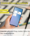Smartphone controlling Z Wave Dual Outlet Smart Plug With Independent Sockets, Hub Required, Long Range LR Repeater For Stronger Signals