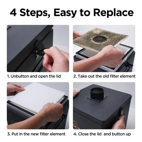 4-step filter replacement for Laser Smoke Purifier For Engravers With 3 Stage Filtration And Timer, Wide 75-100 mm Exhaust