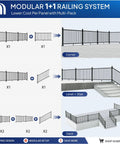 Built Tough 36 Inch Height By 12 Foot Width Modular Aluminum Porch And Deck Railing Kit With Rust Free Coating And Easy Install For Backyard Deck Upgrades showcases modular railing options.