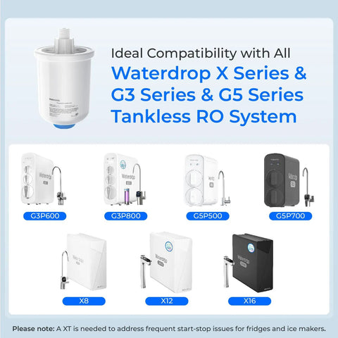 Waterdrop tankless RO system compatibility diagram showcasing various models G3P600, G3P800, G5P500, G5P700, X8, X12, X16.