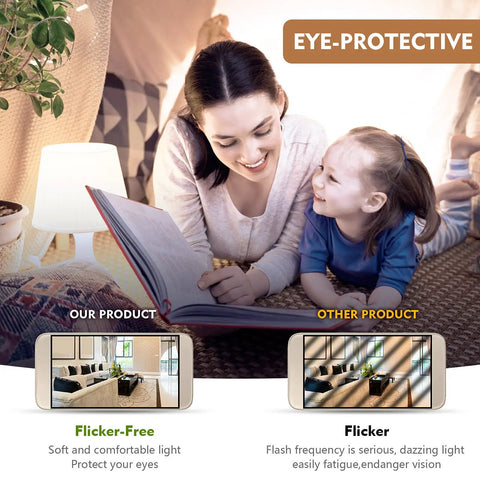 Mother reading to child under eye-protective lamp comparing flicker-free and flicker lighting on a smartphone screen.