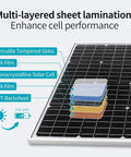 Close-up of multi-layer sheet laminations on a solar panel, detailing materials in Straight Up Plug And Play 1440W Off Grid Solar Panel Kit 24V Complete System.