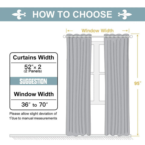 Total Blackout Bedroom Curtains With Thermal Liner, Light Gray 2 Panel Set, 52 By 95 Inches, Grommet Top, sizing guide.