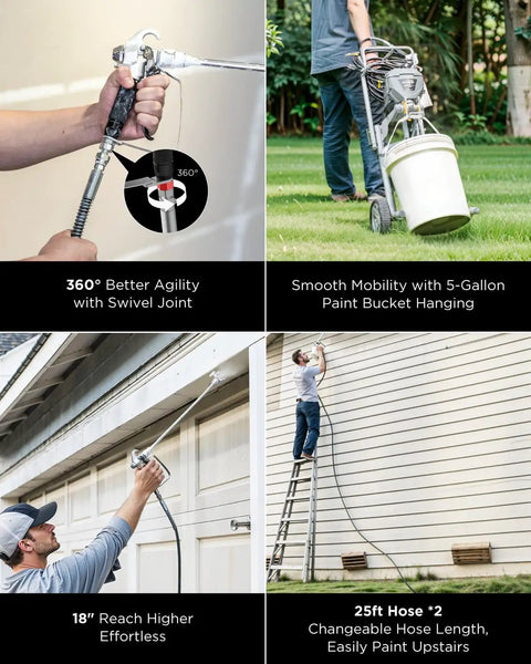 Heavy Duty Cart Airless Paint Sprayer Cranking Out 3300 PSI And 0.33 GPM High Flow To Crush Exterior Walls Decks And Fences featuring 360° swivel joint and 25ft hose.