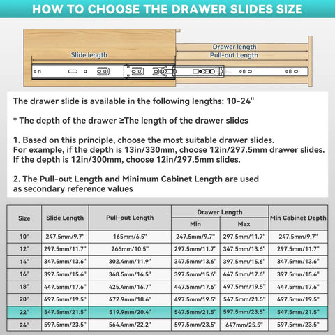 Guide for choosing drawer slide size with measurements for Push To Open Soft Close Drawer Slides 1 Pair, Ball Bearing Side Mount.