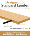 Straight Up Heavy Duty Floating Shelf Brackets For A No Sweat Diy Upgrade includes slim 0.39" rod for 0.75" boards.