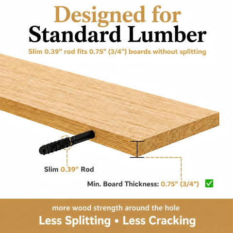 Straight Up Heavy Duty Floating Shelf Brackets For A No Sweat Diy Upgrade includes slim 0.39" rod for 0.75" boards.