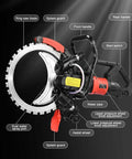 Heavy Duty Concrete Ring Saw With Massive 11 Inch Cut Depth And Commercial Diamond Blade showing ring saw blade and controls.