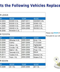 Compatibility chart for Plug And Play Drop In MAF Sensor Replacement 22204 22010 for Toyota, Lexus, and Scion models.