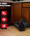 Pro Grade 950 CFM Air Mover With 3 Speed Settings And 3 Blow Angles showing 3 user positions under kitchen cabinet