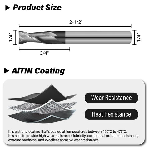 Three Piece Three Thirty Second Inch Carbide End Mill Set With Two Flutes HRC 55 AlTiN Coated Square End Mills diagram and AlTiN Coating details