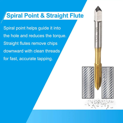 14 Piece Spiral Point Tap Set for Metric Threads M2 to M6 Titanium Coated High Speed Steel Taps for Precise Hand Tapping and Thread Repair Right Hand Cut Straight Flutes for Downward Chip Removal, showing spiral point tap with straight flute in drilling action on metal surface.