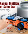 Manual ignition feature on Two Burner Portable Camping Stove With Carry Bag No-Fuss 17000 BTU Propane Camp Stove for safe use
