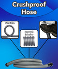 Ten Foot One And One Quarter Inch Beefy Heavy Duty Commercial Vacuum Hose With Quick Click Connectors And Multi Brand Power Tool Adapter Set For Dust Collection Fits Most Home And Shop Vacuums, showing flexible and crushproof features.