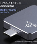 Close-up of durable USB-C connector on Ultra Fast External Portable SSD USB C Gen 2x2 20Gbps With 1050MBps Read And 950MBps Write.