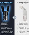 Respiratory Trainer For Lungs With Adjustable Breathing Resistance vs competitor's product comparison image