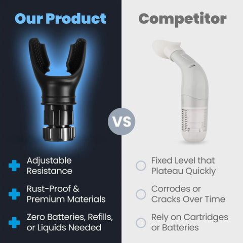 Respiratory Trainer For Lungs With Adjustable Breathing Resistance vs competitor's product comparison image