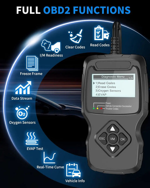 Display of OBD2 Diagnostic Scanner For All Vehicles After 1996 With IM Readiness Real Time Data Stream functions and menu options