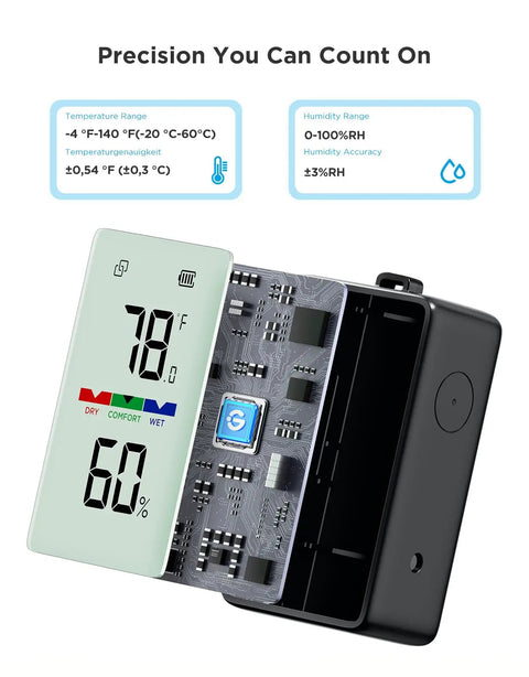 2-In-1 Indoor Outdoor Thermometer Hygrometer With IP65 Waterproof Rating, Digital Display showing temperature and humidity.