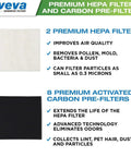 2 Pack HEPA Air Purifier Filters For Coway Airmega AP-1512HH And 200M With 8 Charcoal Pre-Filters Product Details
