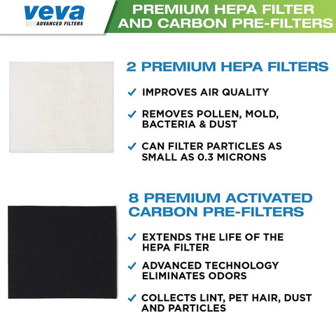 2 Pack HEPA Air Purifier Filters For Coway Airmega AP-1512HH And 200M With 8 Charcoal Pre-Filters Product Details