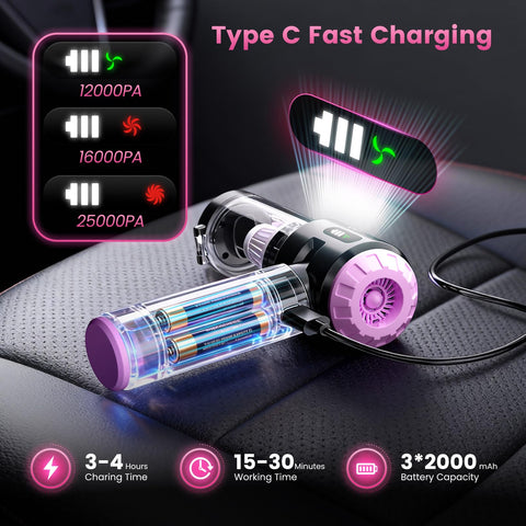 Cordless Car Vacuum Cleaner With Beast Mode 25000Pa Cyclonic Suction on car seat, digital display, Type C charging