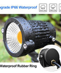 Close-up of Low Voltage Outdoor Landscape Lighting Kit 10 Pack 5W COB LEDs 500LM Each 12V Waterproof Garden Path Lights