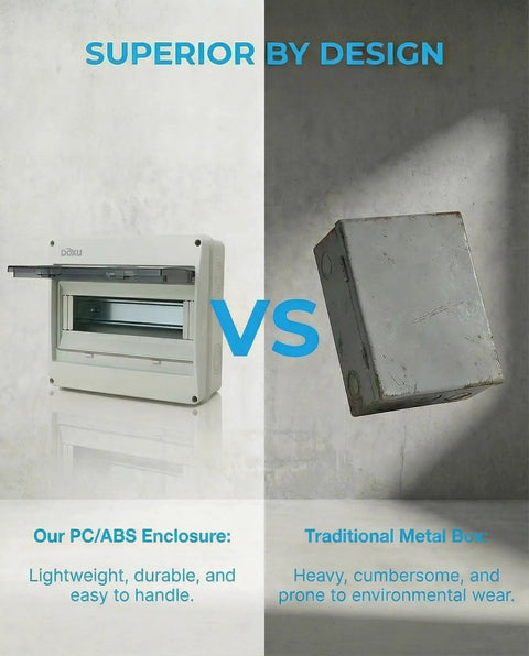 12 Way HT Circuit Breaker Box Distribution Protection Enclosure With IP66 Waterproof Dustproof Rating For Industrial Electrical Panels And Built Tough Circuit Management In Harsh Environments, PC/ABS, 255x200x105 mm