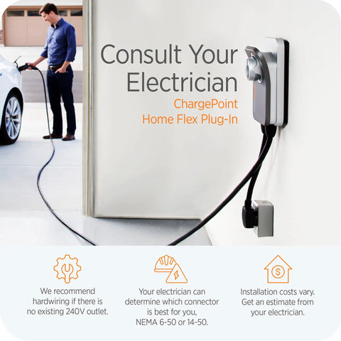 Person using Level 2 EV Charger For Home J1772 Ready Fast Smart Charging At Home 240 Volt With NEMA 14 50 Outlet Plug