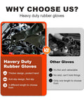 Boss Level Heavy Duty Black Rubber Work Gloves Featuring Advanced Anti Slip Wrinkled Grip in use for automotive tasks.