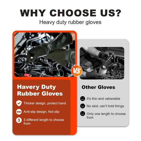 Boss Level Heavy Duty Black Rubber Work Gloves Featuring Advanced Anti Slip Wrinkled Grip in use for automotive tasks.