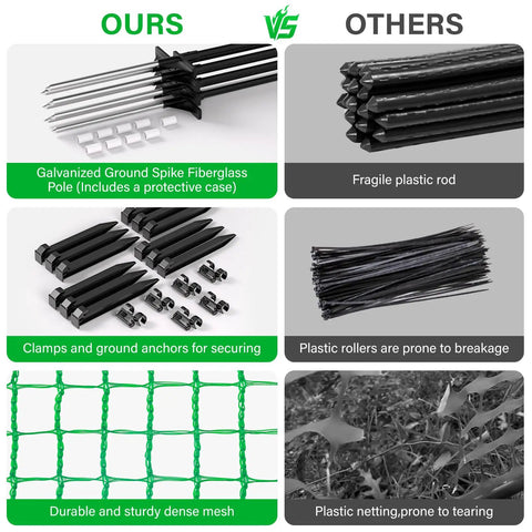 Comparison of heavy duty portable animal fence components showing fiberglass stakes, clamps, and mesh vs. other brands' plastic materials.