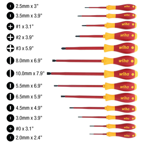 Slotted And Phillips Insulated Screwdriver Set 13 Piece 1000V VDE Rated With SoftFinish Handle Black Oxide For Electricians