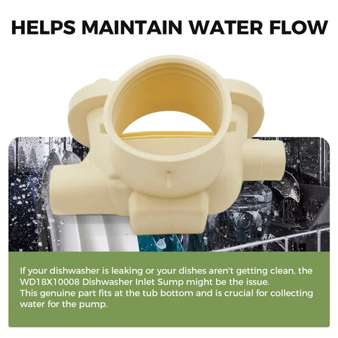 Rock Solid Dishwasher Inlet Sump For Pump Replacement WD18X10008 beige plastic part for water flow at dishwasher tub bottom.