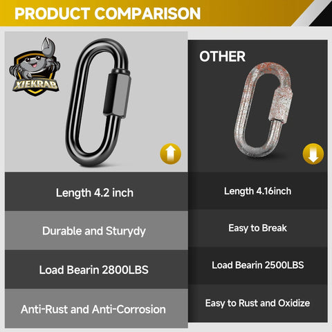 Product comparison of Four Pack 4 Point 2 Inch Quick Link Chain Connectors With 2800 Lbs Capacity M12 vs rusted competitor link.