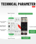 Technical diagram of 2P 100A Automatic and Manual Transfer Switch for Dual Power Systems with terminals labeled
