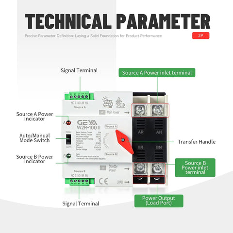Technical diagram of 2P 100A Automatic and Manual Transfer Switch for Dual Power Systems with terminals labeled