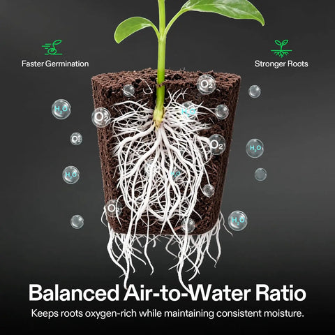 Seed Rooter Plugs For Seedlings And Cuttings, 40 Cube Pack optimizes germination with balanced air and moisture for strong roots.