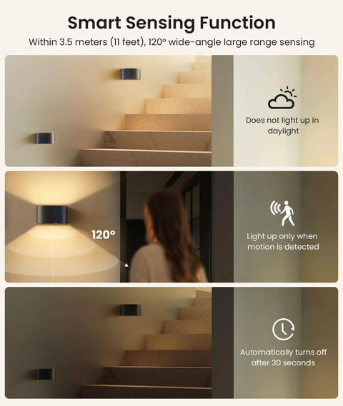 Diagram showing smart sensing function of Motion Sensor Wall Light With Remote Control No Fuss Three Color Modes Wireless LED Indoor Up And Down Wall Sconce 5000mAh Rechargeable Battery Powered Brightness Adjustable Two Pack