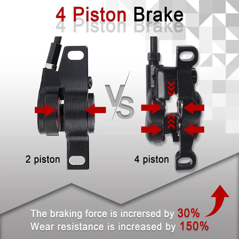 Comparison of 2 piston vs 4 Piston Hydraulic Disc Brake Set for E Bike and MTB with power off sensor showing brake force increase.
